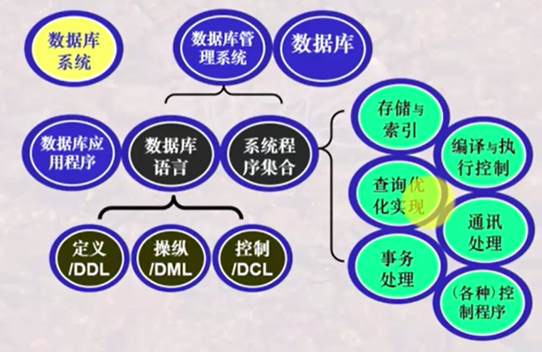 Annotation 2020-06-28 145655