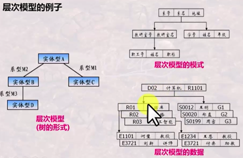 Annotation 2020-06-28 153723